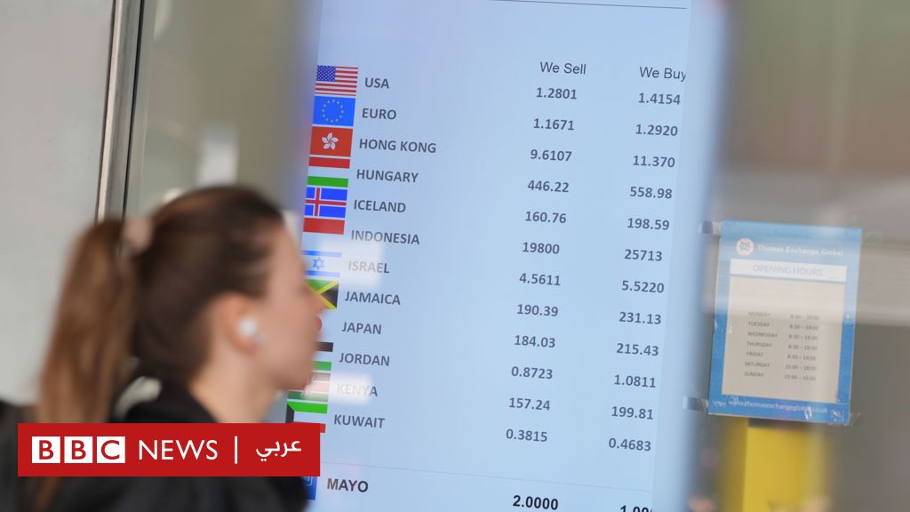 "كيف سيتغير الاستثمار إذا لم يعد الدولار هو المهيمن على العالم؟" – وول ستريت جورنال
