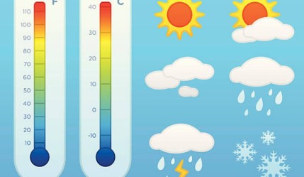 انخفاض طفيف في الحرارة وأمطار مرتقبة بعدد من الولايات