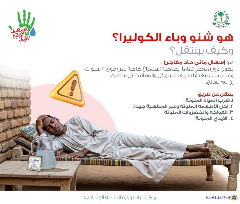 الكوليرا شنو؟ وكيف بينتقل؟