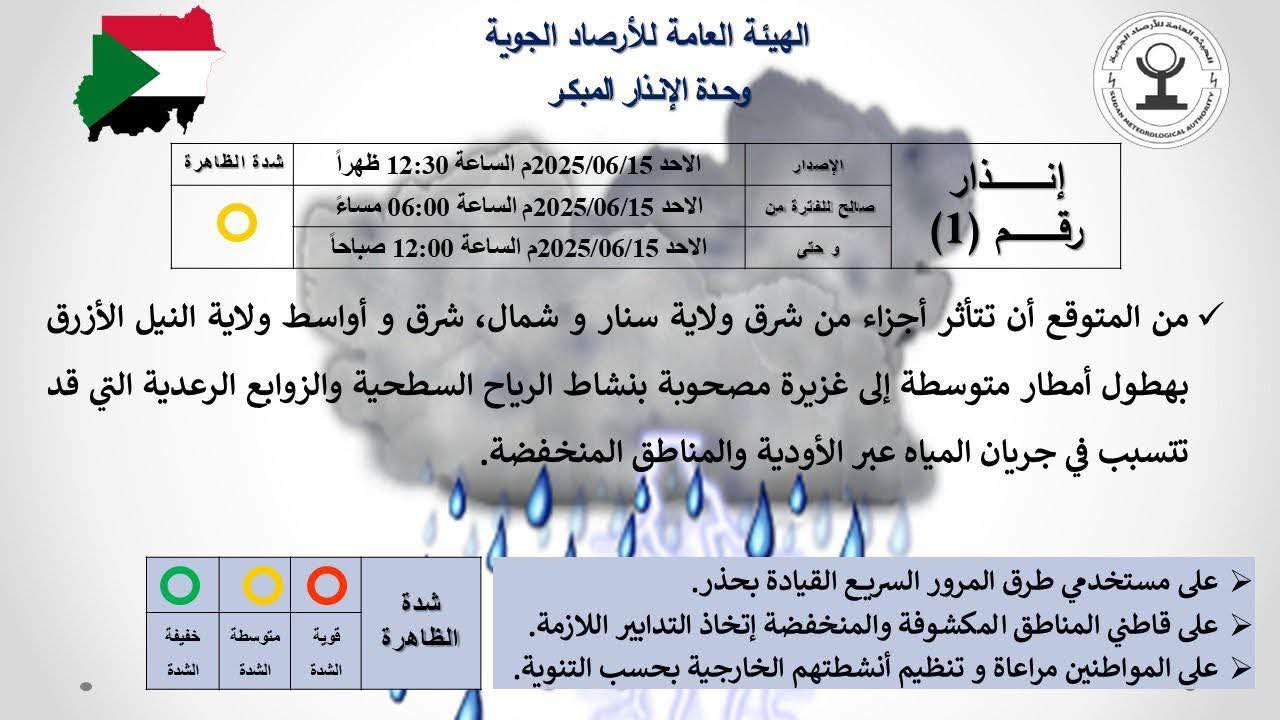 سيول مرتقبة في سنار والنيل الأزرق.. والأرصاد تحذر