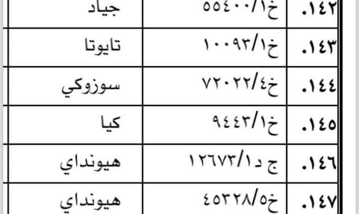 مرور الخرطوم يوضّح بشأن 454 مركبة