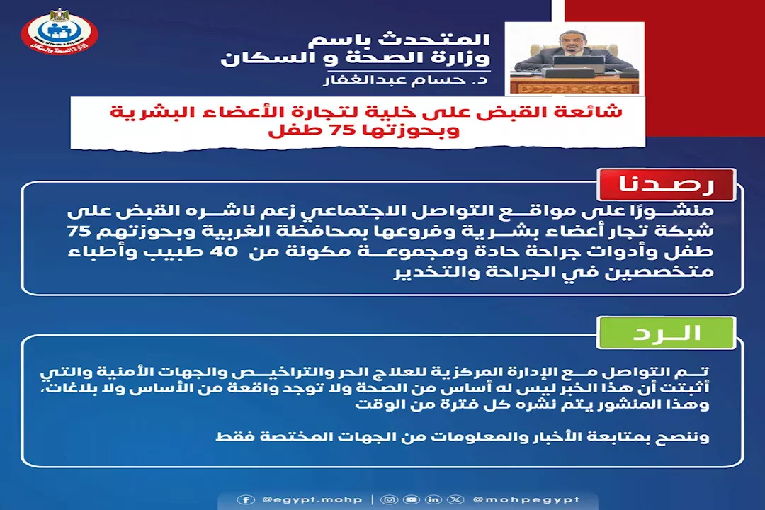 ما حقيقة القبض على خلية لتجارة الأعضاء البشرية وبحوزتها 75 طفل بالغربية؟..