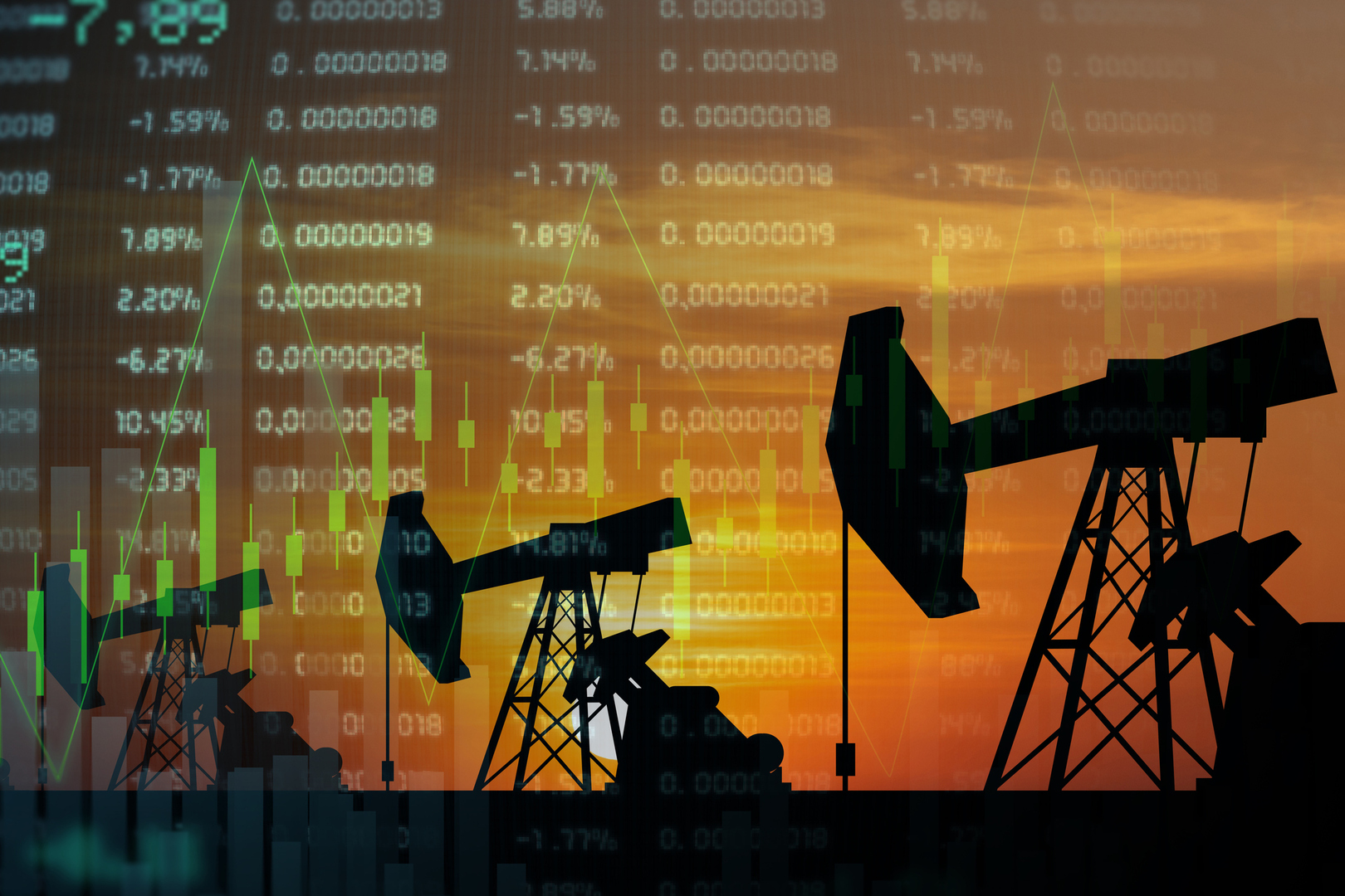 أسواق النفط والأسهم تتحرك وسط توترات جيوسياسية ورسوم جمركية