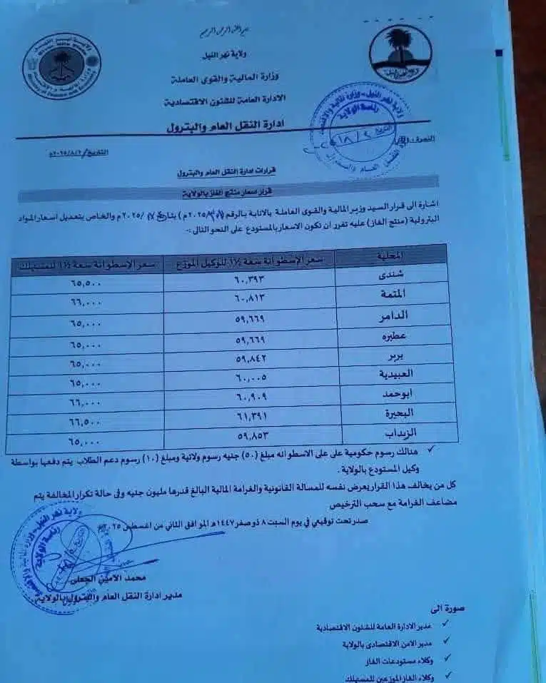 زيادات في أسعار الغاز بنهر النيل